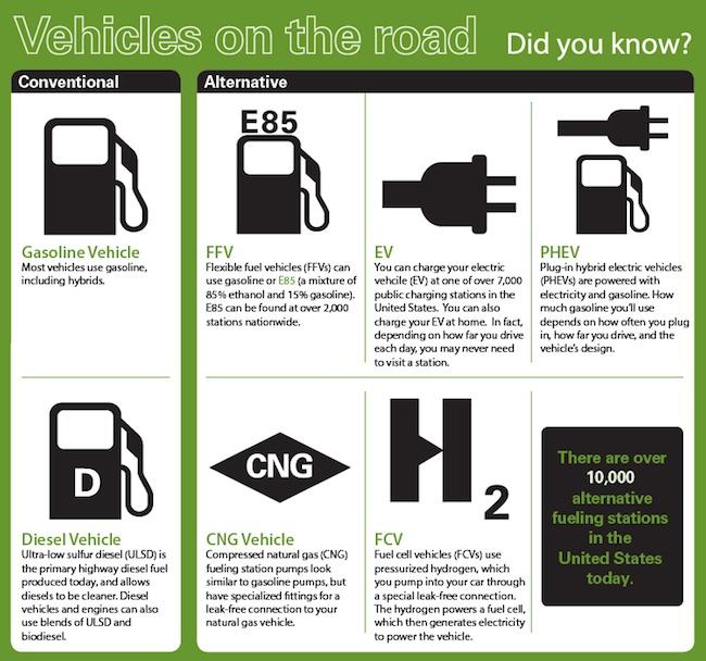 EPA-diesel-emissions.jpg