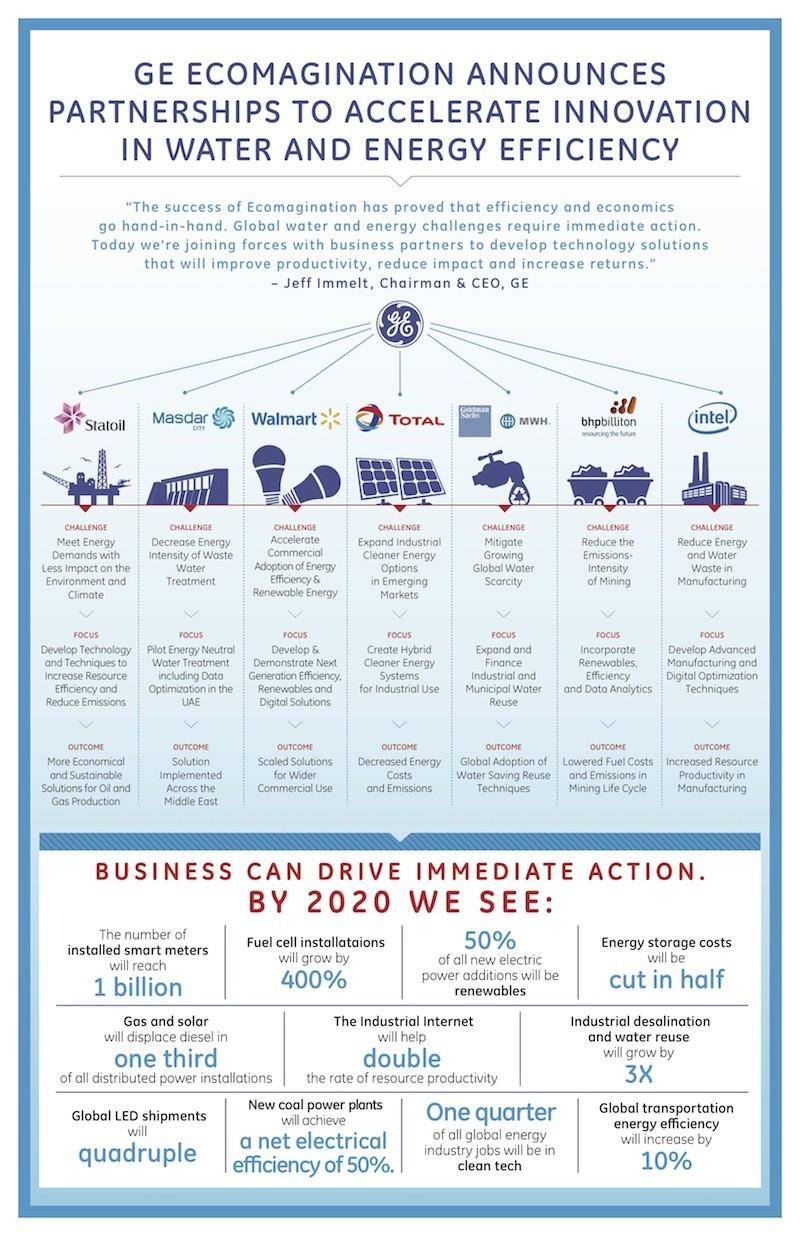 Partnerships_Infographic.23-2.jpg