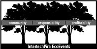 IntertechPira logo