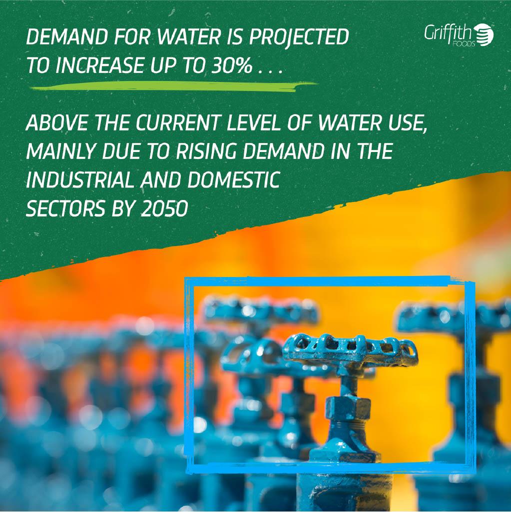 Demand for water is projected to increase up to 30%... Above the current level of water use, mainly due to rising demand in the industrial and domestic sectors by 2050