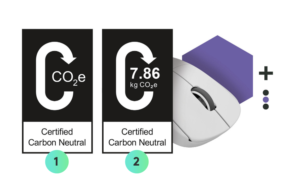 diagram of THE CARBON NEUTRAL LABEL and THE CARBON IMPACT LABEL 