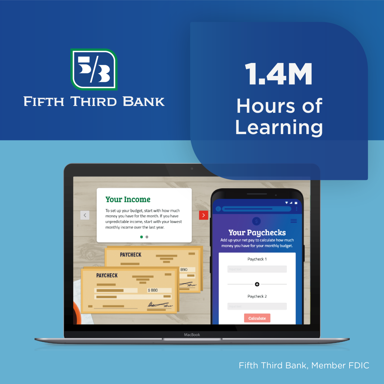 Graphic that says, "1.4M Hours of Learning" next to Fifth Third Bank logo