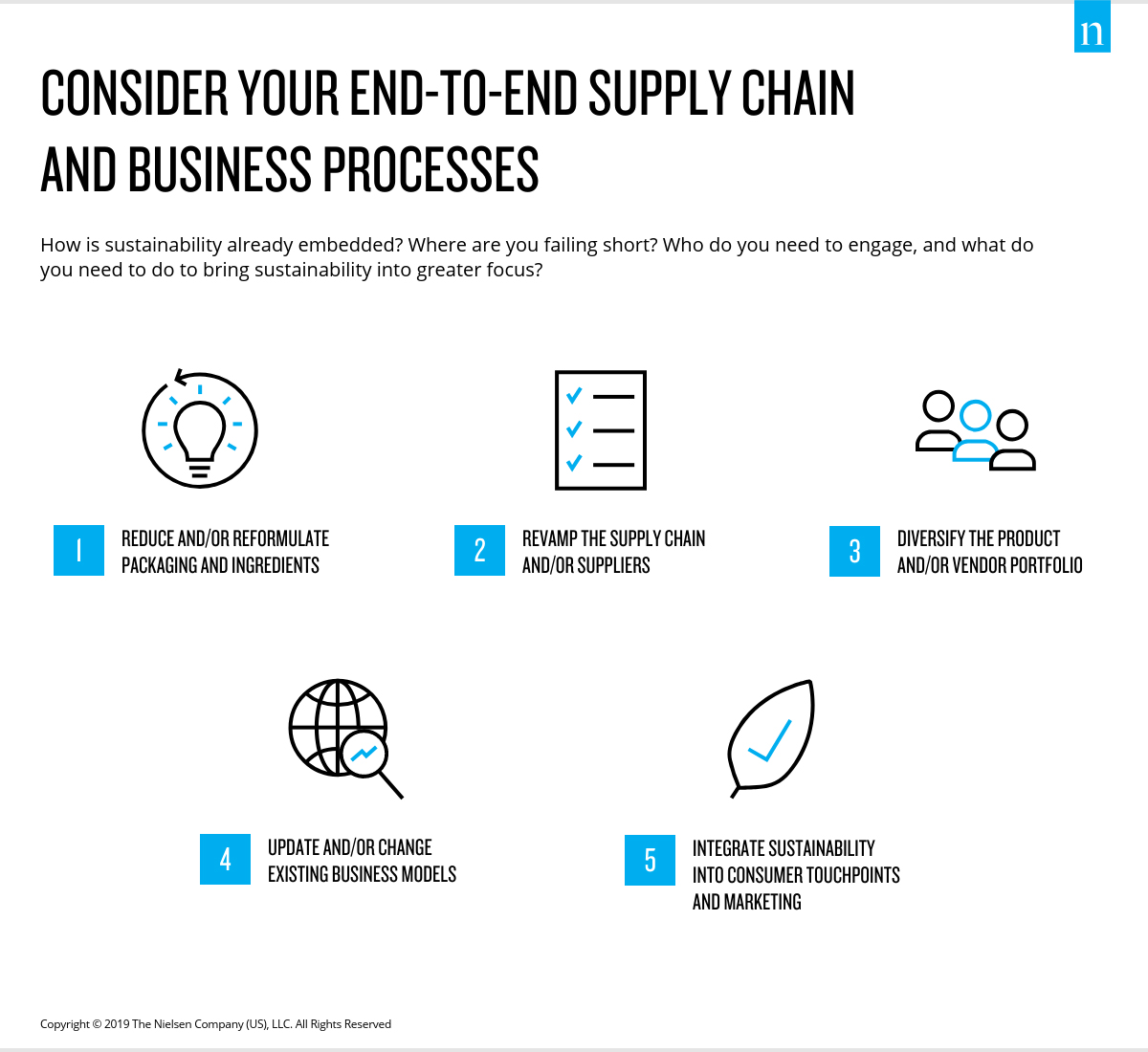 Consider your end-to-end supply chain and business processes