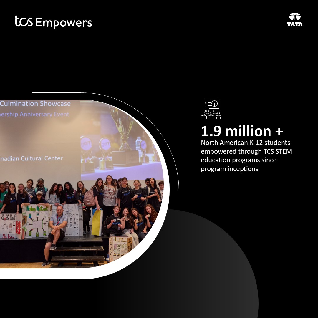 1.9 million students empowered
