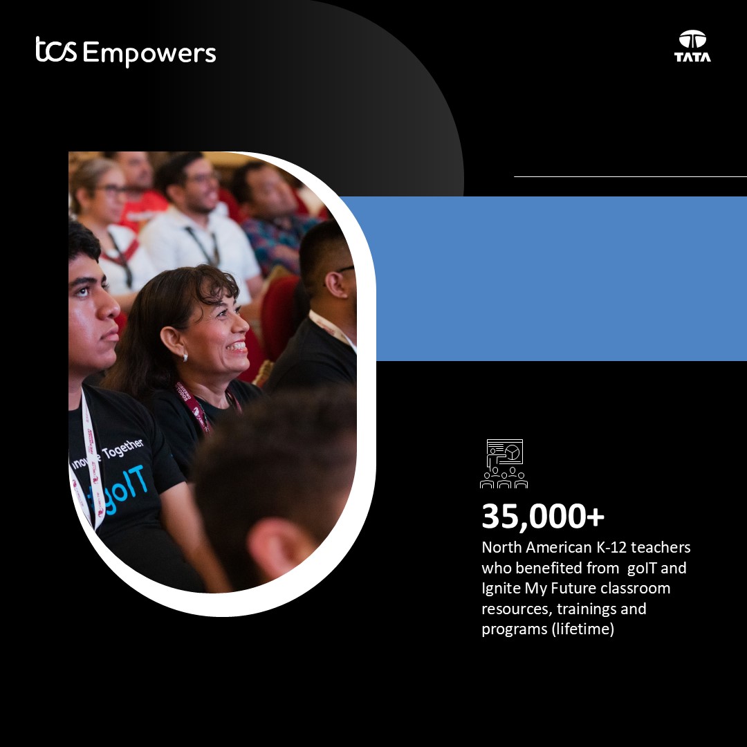 35,000 teachers benefited