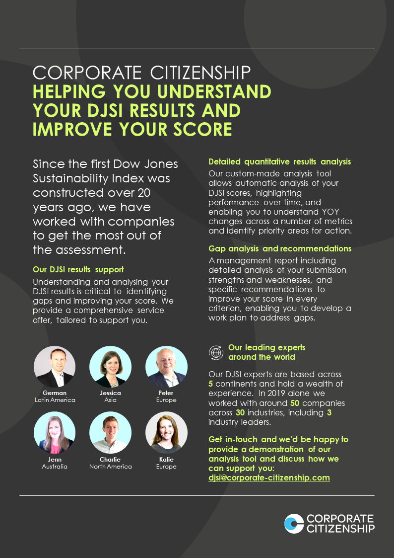 Infographic: How Corporate Citizenship can help you understand your DJSI results and improve your score