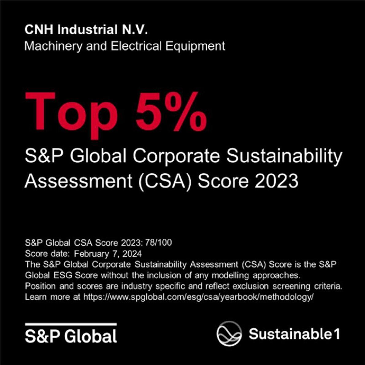 "S&P Global Corporate Sustainability Assessment (CSA) Score 2023"