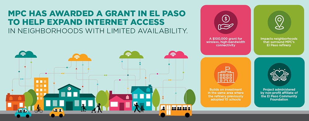 "HPC has awarded a grant in El Paso to help expand internet access in neighborhood with limited availability" with drawing of a city