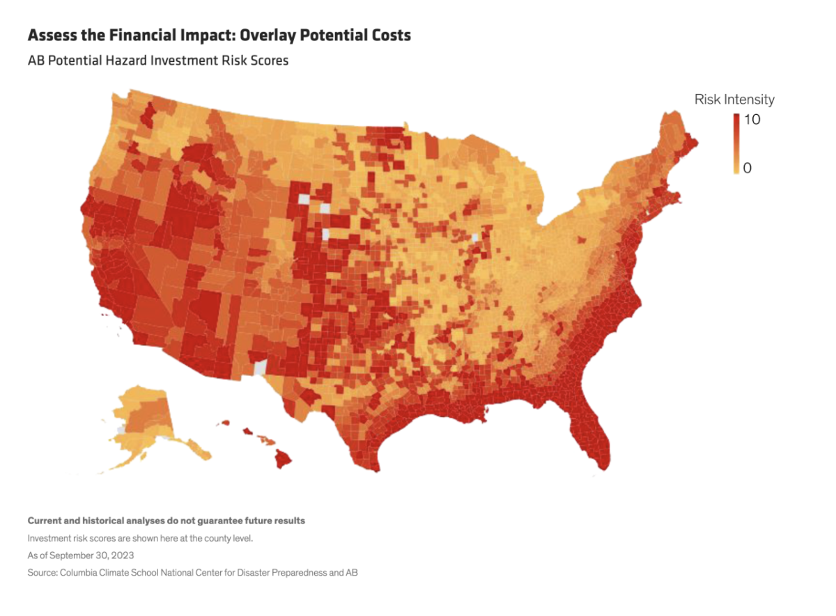 Assess the Financial Impact: Overlay Potential Costs infographic