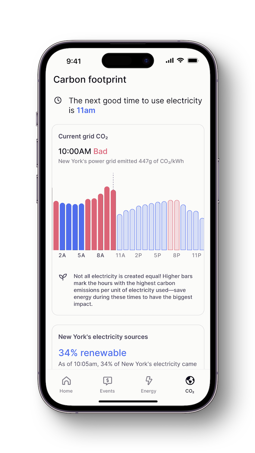 The Grid Rewards app shows the best time to use electricity outside of peak hours to minimize carbon dioxide emissions.