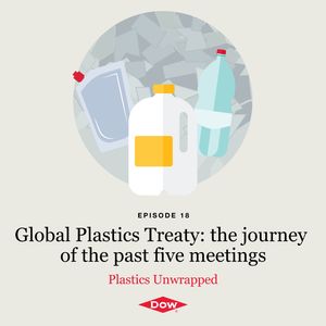 Illustration of plastic bottles above text "Episode 18. Global Plastics Treaty: the journey of the past five meetings. Plastics Unwrapped"