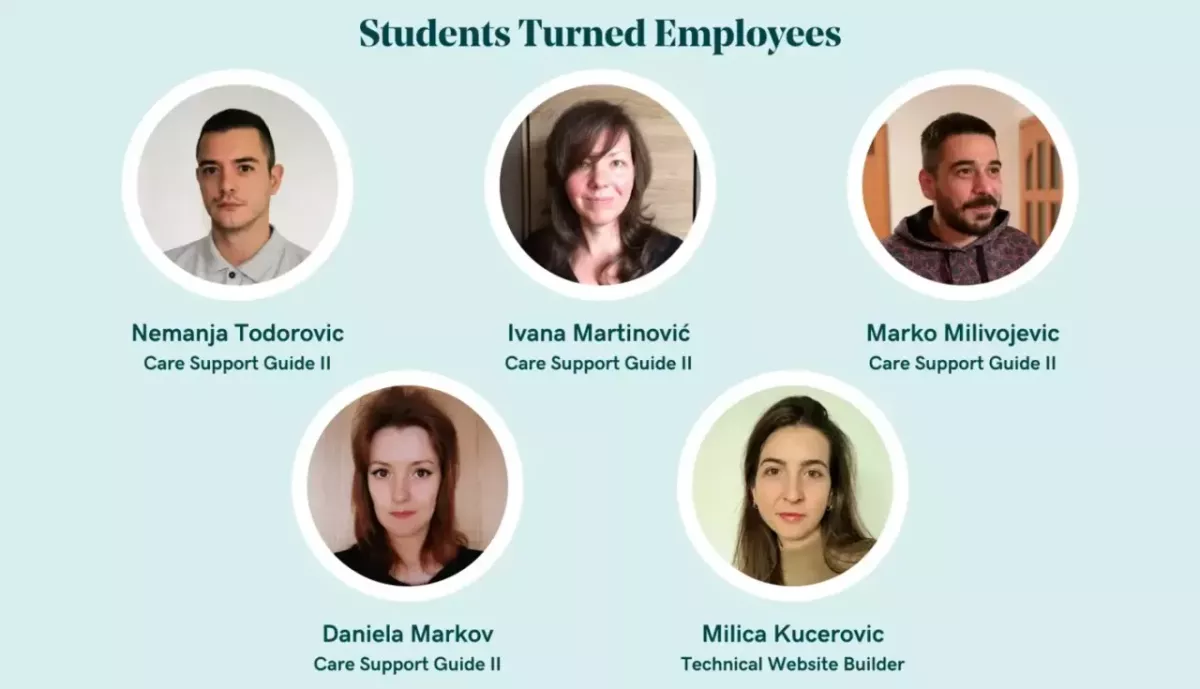 Photo montage of students turned employees.