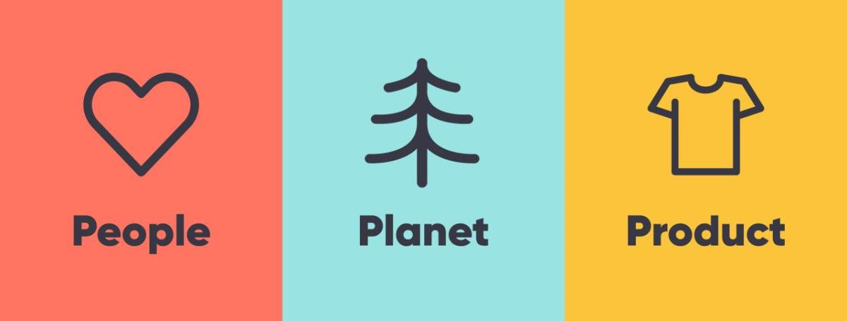 People, planet, product HanesBrands logo.