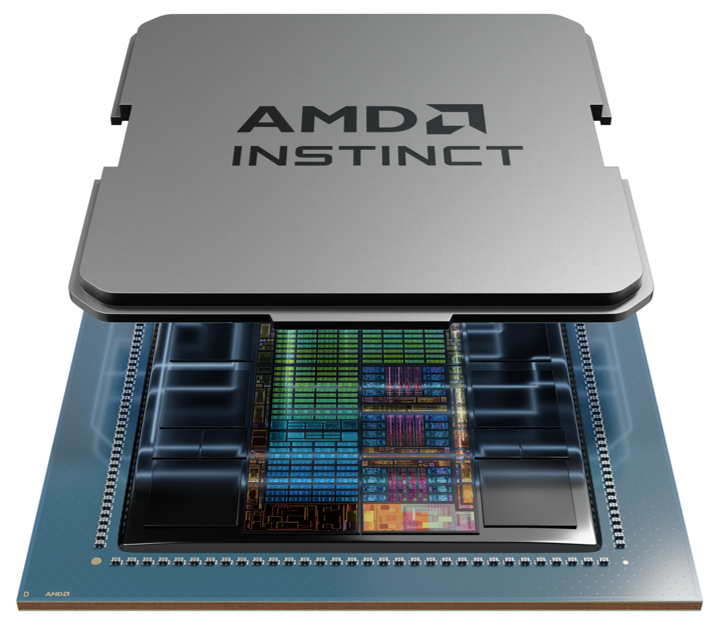 AMD Instinct MI300A 