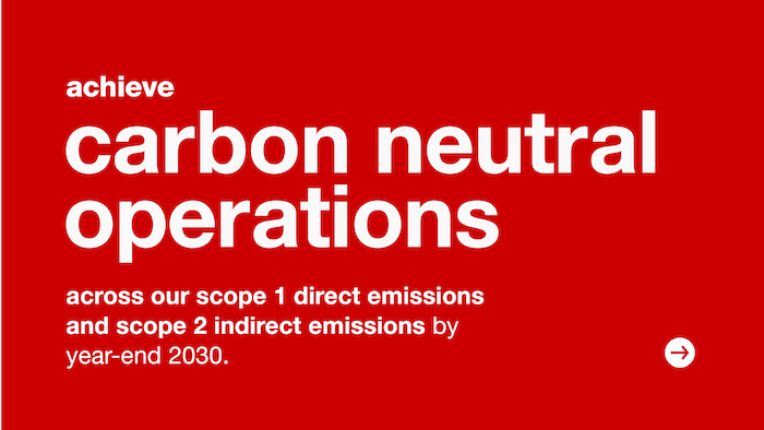 achieve carbon neutral operations across our scope 1 direct emissions and scope 2 indirect emissions by year-end 2030.