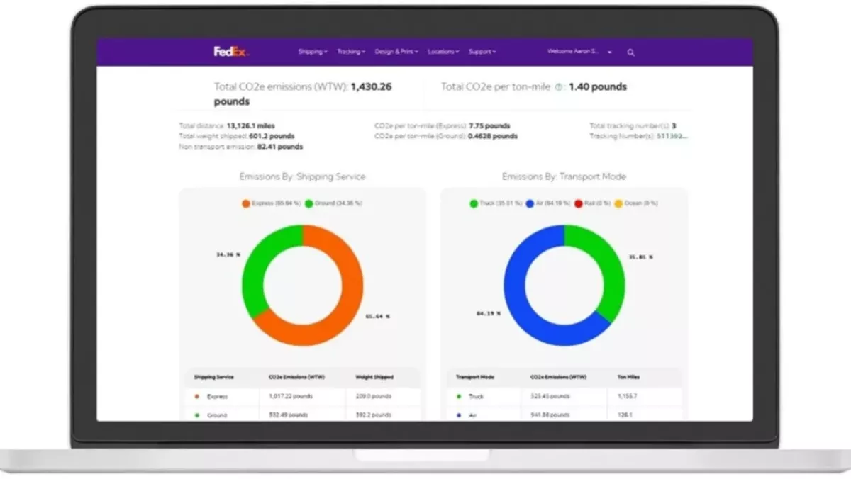 Illustration of FedEx® Sustainability Insights running on a laptop