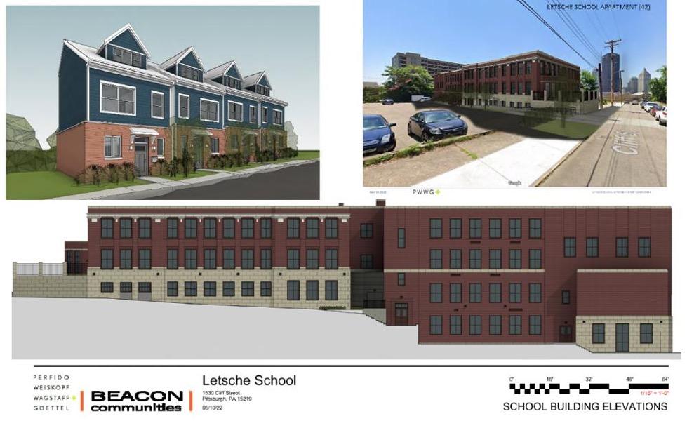 Beacon Communities Letsche School development. Renderings of the development.