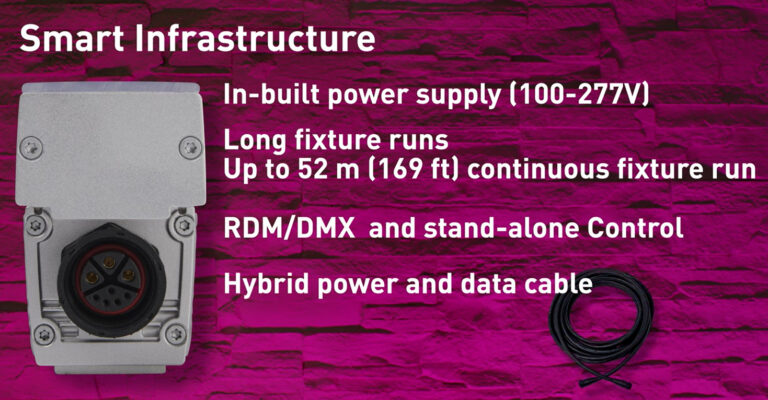 Smart Infrastructure: In-built power supply (100-277V) Long fixture runs Up to 52 m (169 ft) continuous fixture run RDM/DMX and stand-alone Control Hybrid power and data cable.