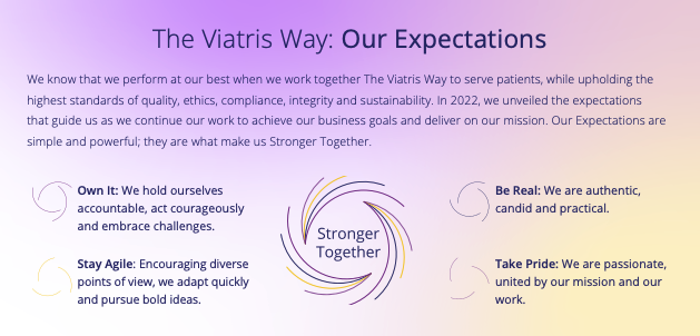 The Viatris Way: Our Expectations