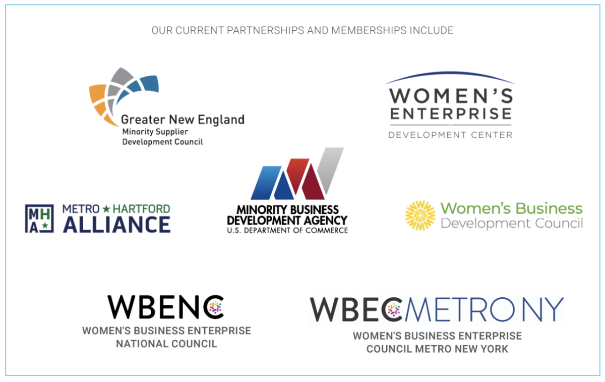 Graphic of partnerships and memberships