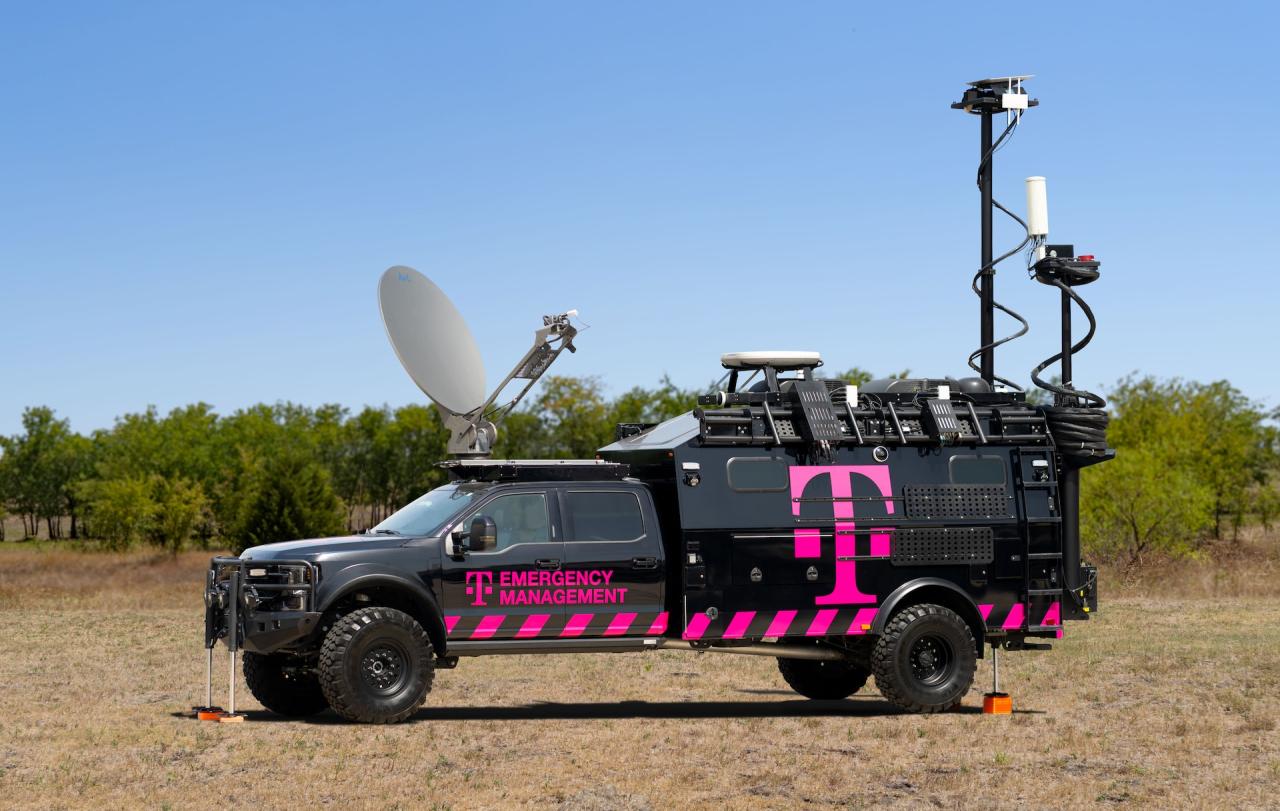 T-Mobile's Technology and Assets in Action