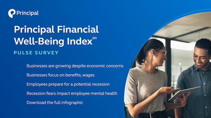 Principal Financial Well-Being Index PULSE SURVEY Businesses are growing despite economic concerns Businesses focus on benefits, wages Employees prepare for a potential recession Recession fears impact employee mental health Download the full infographic