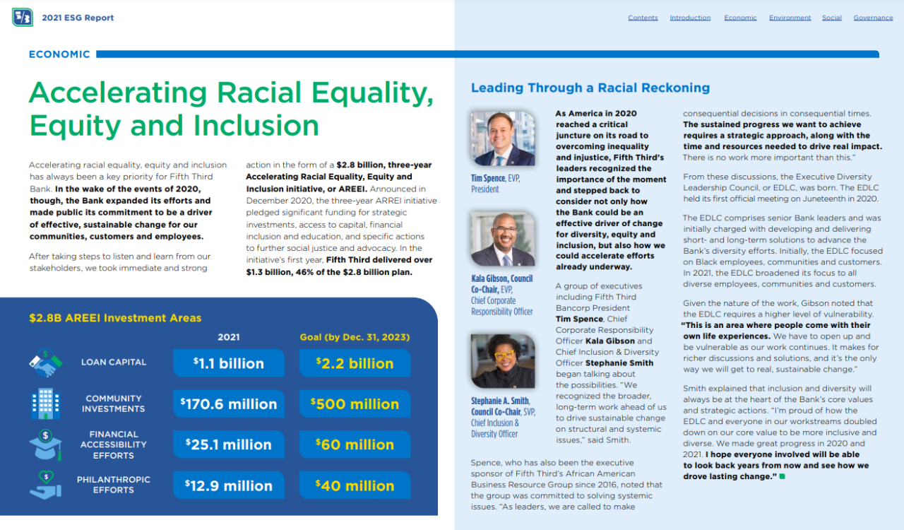 page from Fifth Third's 2021 ESG report on Accelerating Racial Equality, Equity and Inclusion with infographic