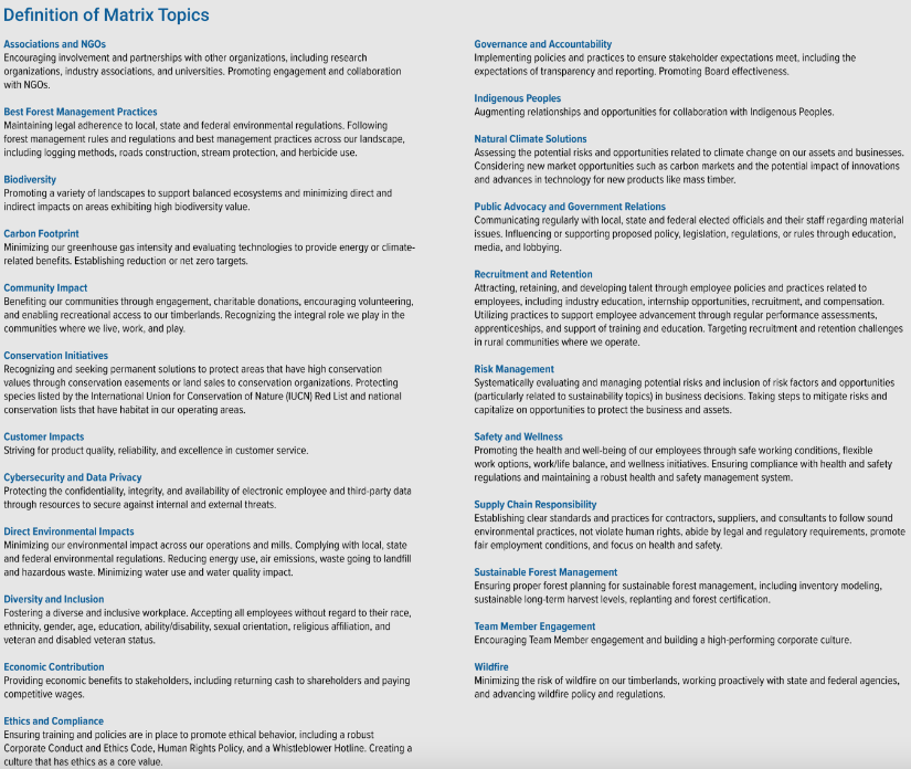 PotlatchDeltic's Materiality Assessment 