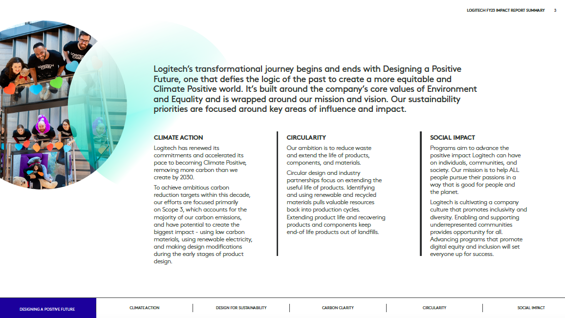 Logitech 2023 Impact Report Summary