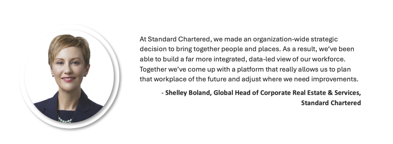 Shelly Boland