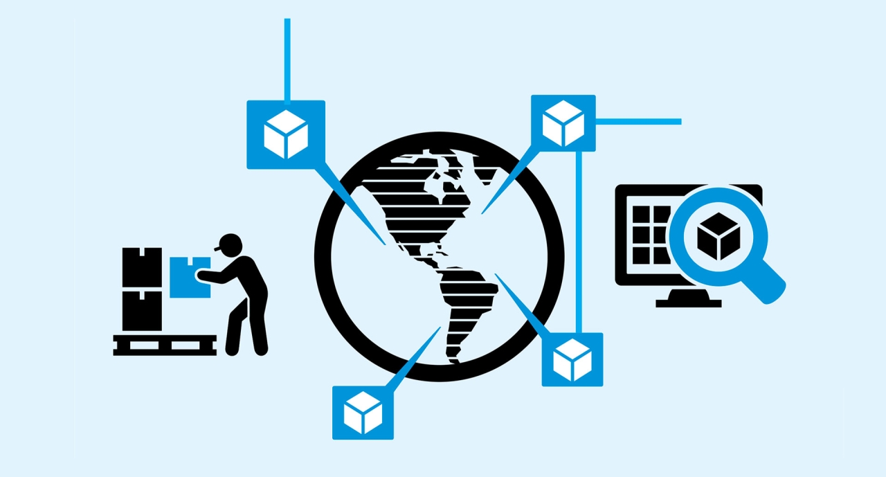 supply chain diagram