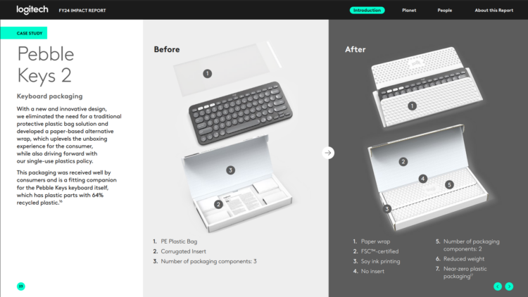 Keyboard packaging