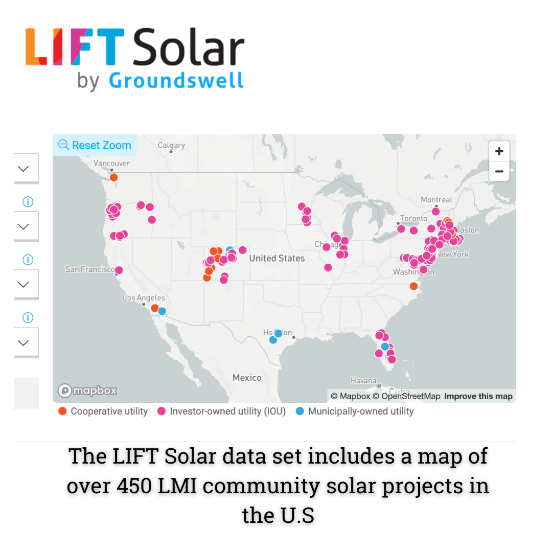Graphic that shows the LIFT Dataset which includes a map of over 450 LMI community solar projects in the U.S