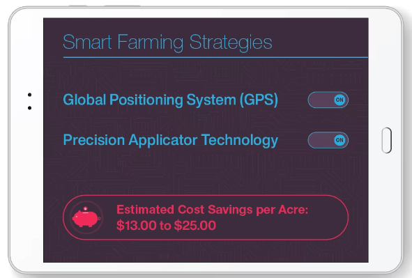Smart Farming Strategies