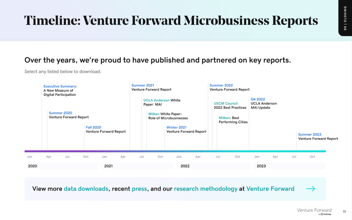 Venture Forward Report: Where we've been and where we're going.