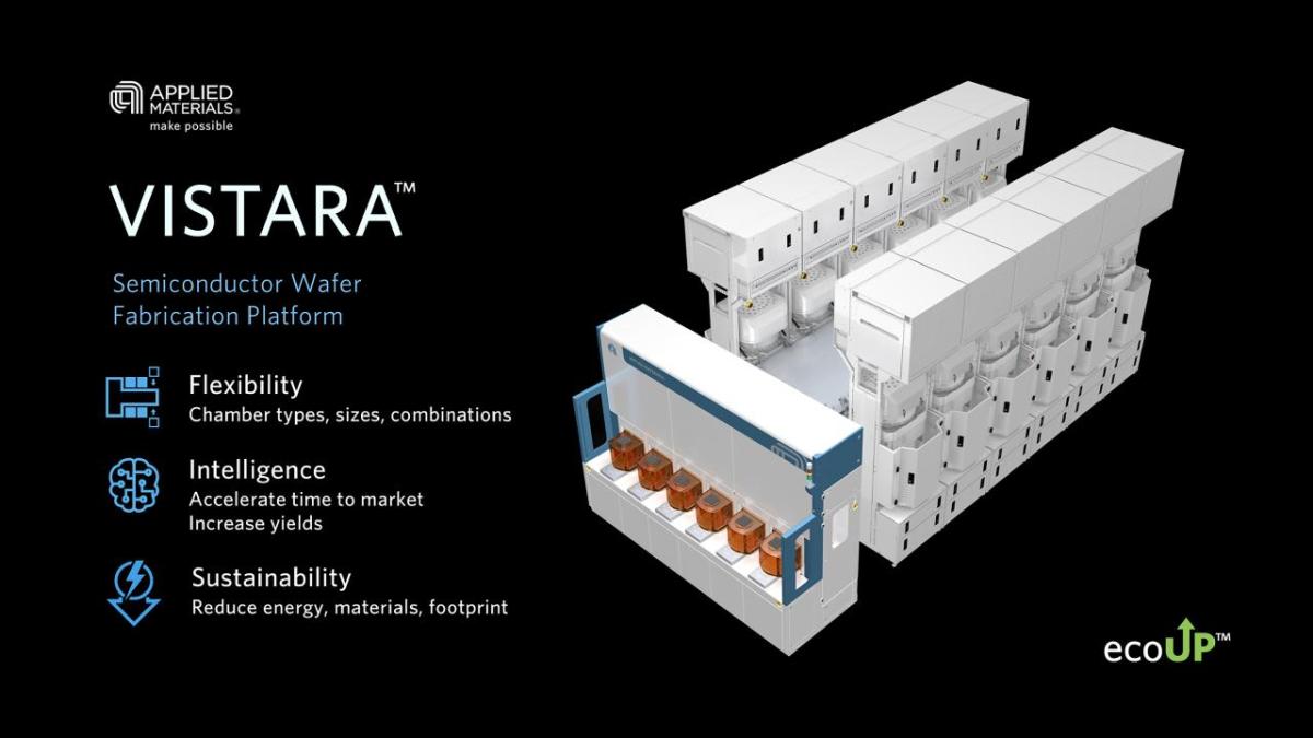 Digital drawing of the Viastra platform with three 'pillars' on the side.