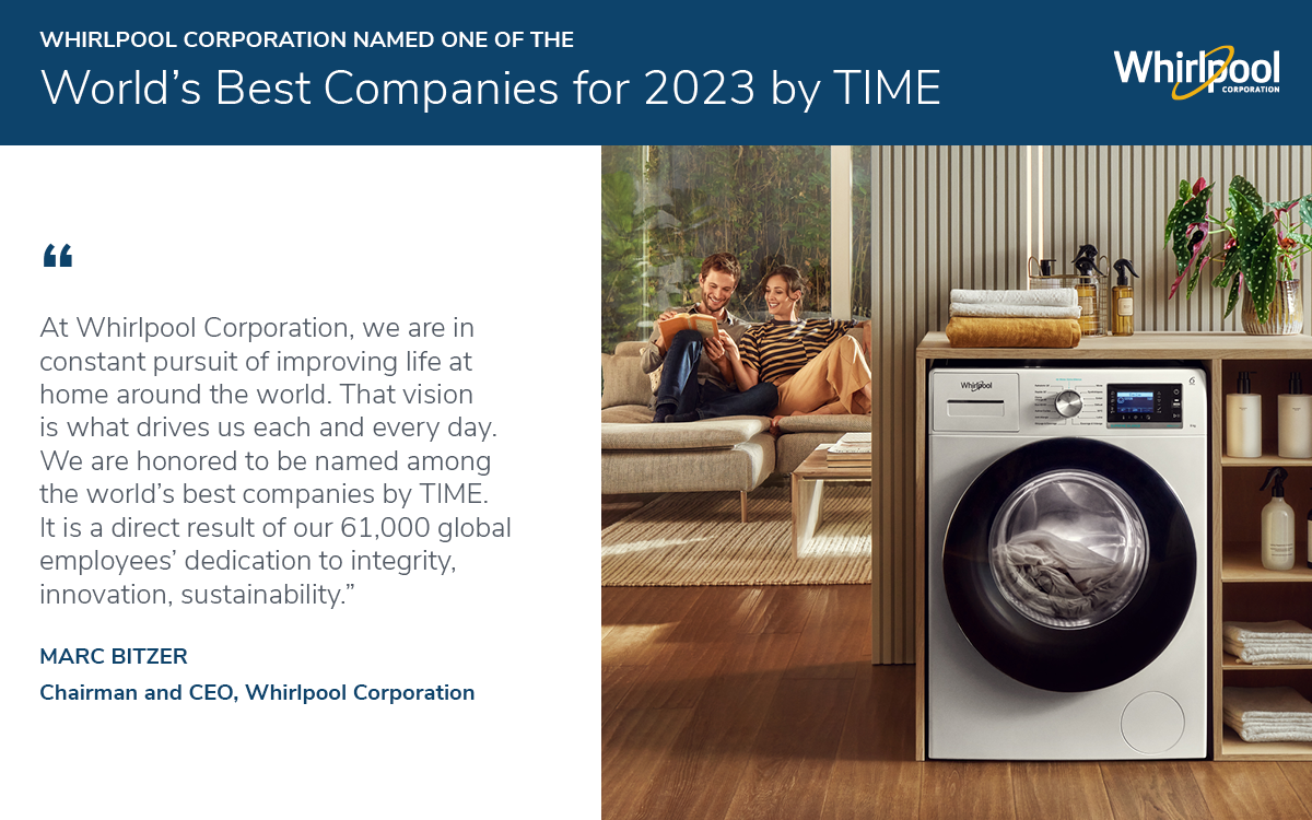 "Best Companies in the World 2023 by TIME Magazine" Quotes from the article and images of washing machines included