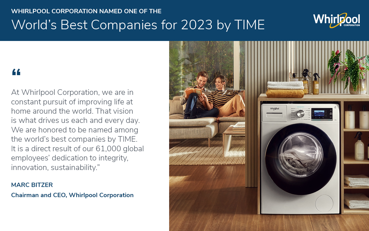 Whirlpool Corporation