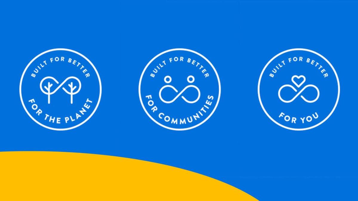Yellow and blue background with three circles. Built for better for the planet. Built for better for communities. Built for better for you.