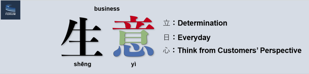 Chinese symbols for business and a break down of the characters meanings.