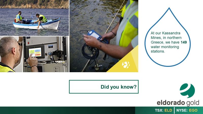 Images water monitoring, image reads: Did you know? "At our Kassanra mines in Northern Greece, we have 149 water monitoring stations."