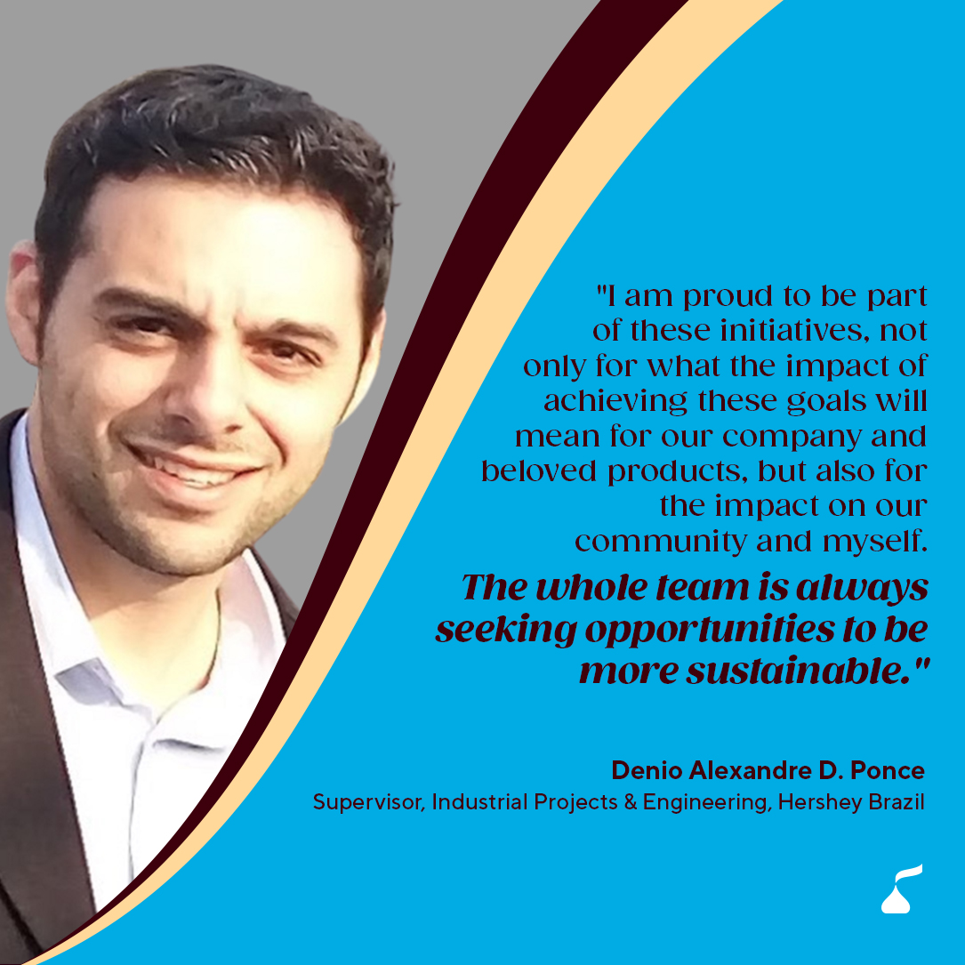 "I am proud to be part of these initiatives, not only for what the impact of achieving these goals will mean for our company and beloved products, but also for the impact on our community and myself. The whole team is always seeking opportunities to be more sustainable." Denio Alexandre D. Ponce