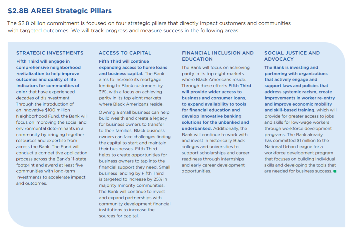 Graphic reads: $2.8B AREEI Strategic Pillars