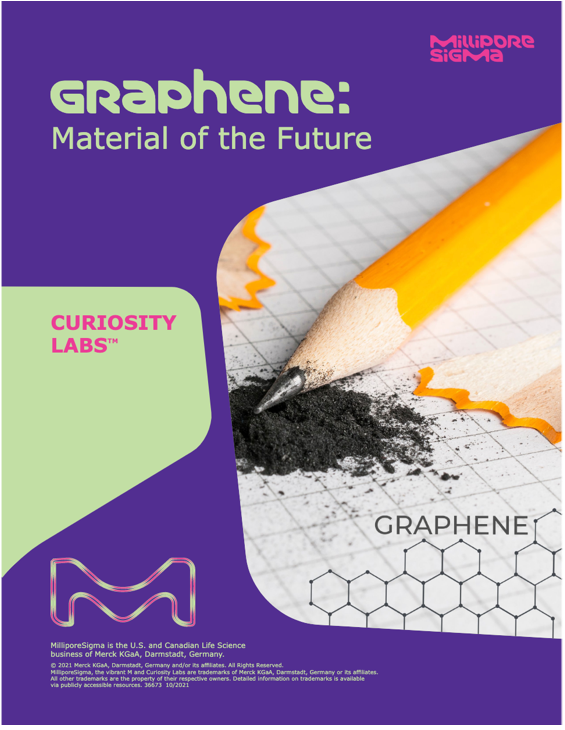 graphene: Material of the future with MilliporeSigma logo