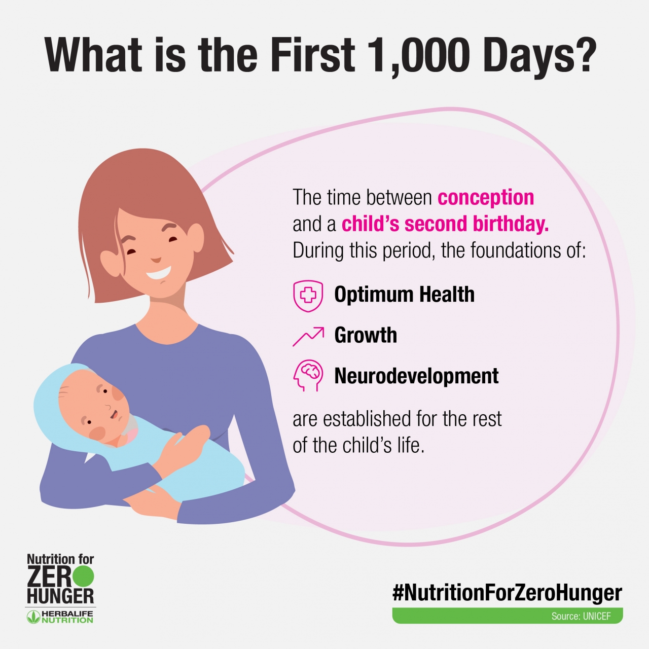 csrwire-why-nutrition-during-the-first-1-000-days-matters-for-mothers