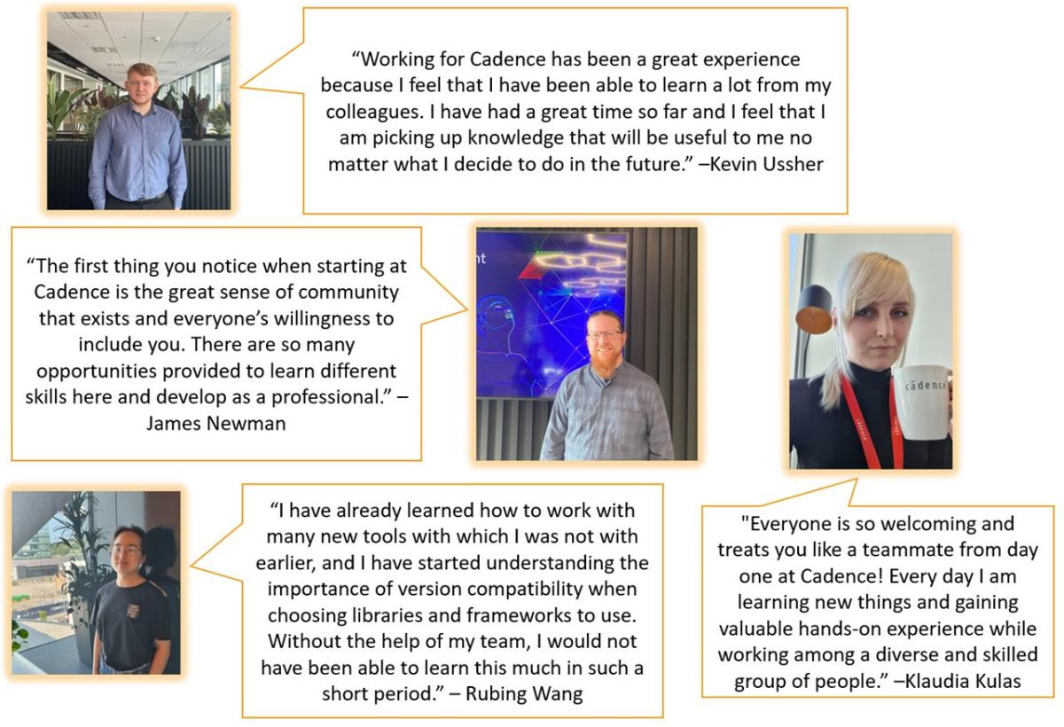 Collage of quotes and pictures of interns and their experiences.