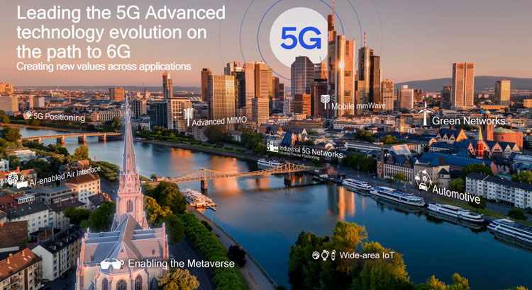 City Skyline with text: Leading the 5G advanced technology evolution on the path to 6G. Creating new values across applications