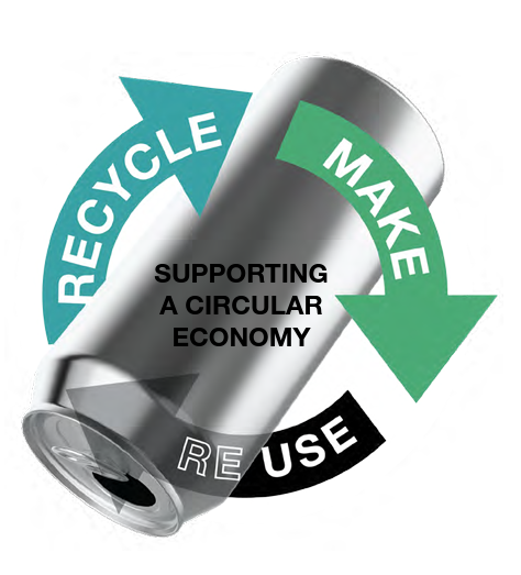 A metal can with recycling arrows around it "Recycle, Make, Re Use" in the arrows.
