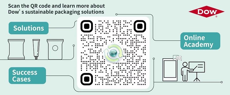 Dow info graphic large QR code is central "dow's sustainable packaging solutions"