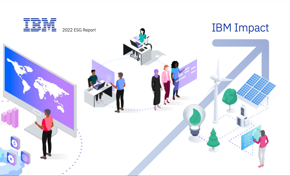 2022 IBM ESG Report Cover